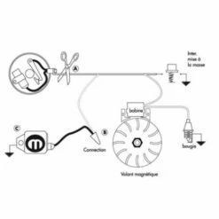 CYCLINGCOLORS Module D'allumage électronique Universel Tondeuse Tracteur Motoculteur Rupteur SIG01 -Motoculteur et accessoire Soldes 32819842 2